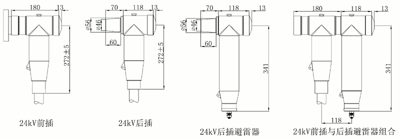 ga黄金甲体育核材24kV欧式630A屏蔽型可分离连接器尺寸图.gif